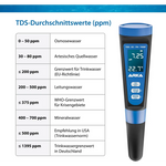 Arka PH/TDS/EC Messgerät