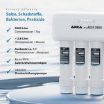 Arka myAQUA® 3800 Umkehrosmoseanlage